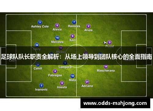 足球队队长职责全解析：从场上领导到团队核心的全面指南