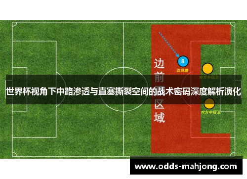 世界杯视角下中路渗透与直塞撕裂空间的战术密码深度解析演化