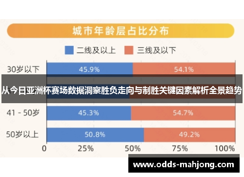 从今日亚洲杯赛场数据洞察胜负走向与制胜关键因素解析全景趋势