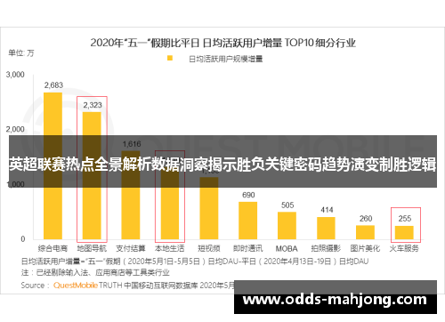 英超联赛热点全景解析数据洞察揭示胜负关键密码趋势演变制胜逻辑