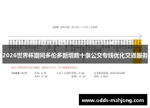 2026世界杯期间多伦多新增数十条公交专线优化交通服务